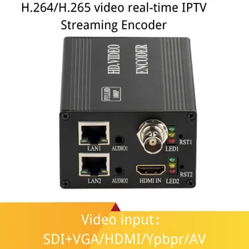 Dibview OTV-HY2 Полноинтерфейсный HD-кодировщик HDMI/VGA/CVBS/YPBPR/SDI видео прямая трансляция UDP многоадресная RTMP для Facebook Youtube